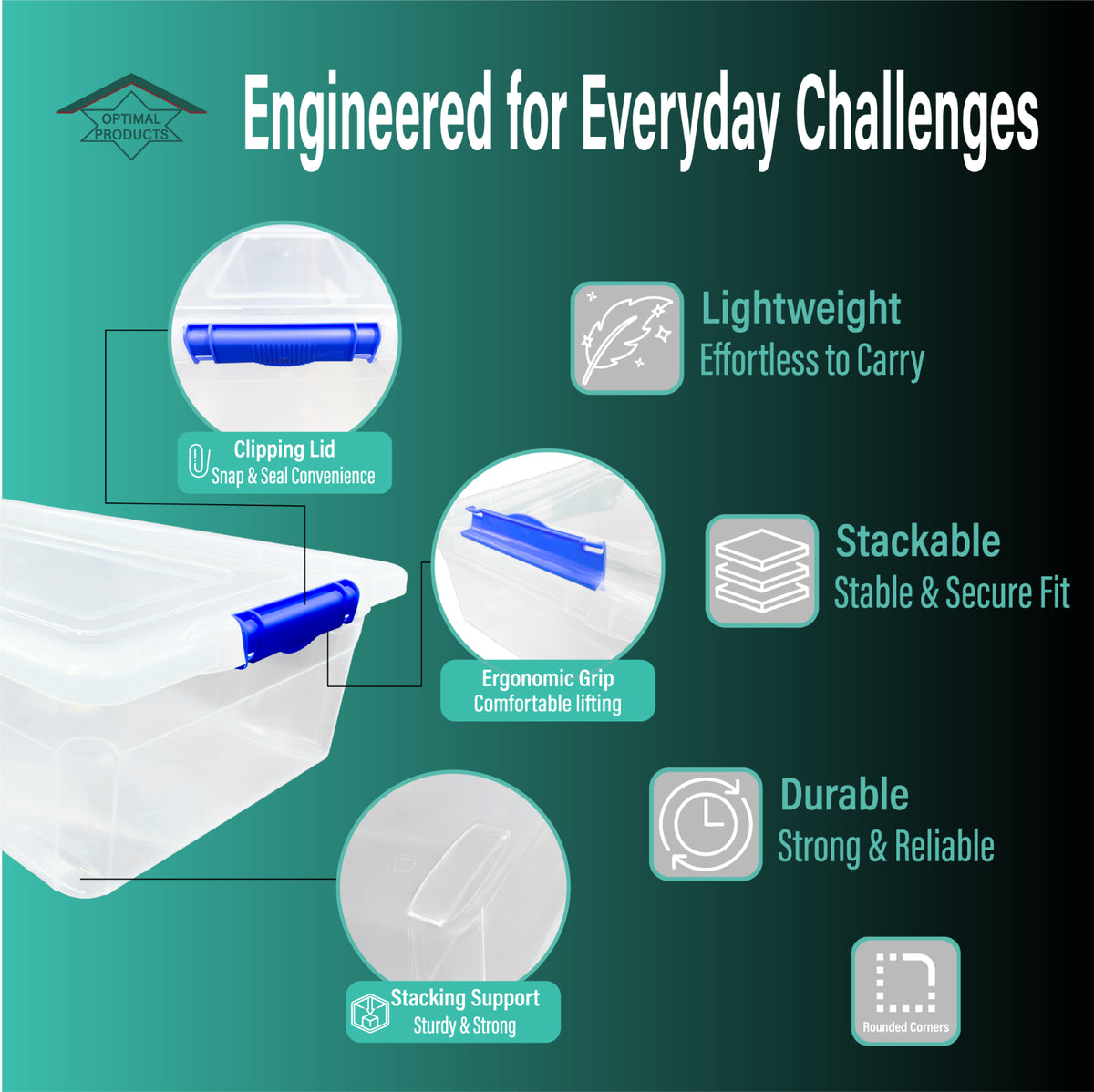 Clear Plastic Storage Box Boxes with Lids UK BRITISH MADE Home Office Stackable