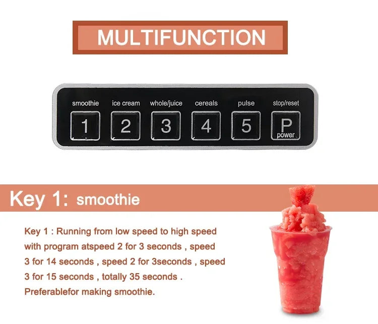 HomeWise 9001 2L Professional Power Blender 2200W Smoothie Blender Food Fruit Juicer 30000RPM Pure Vopper Motor Activity link