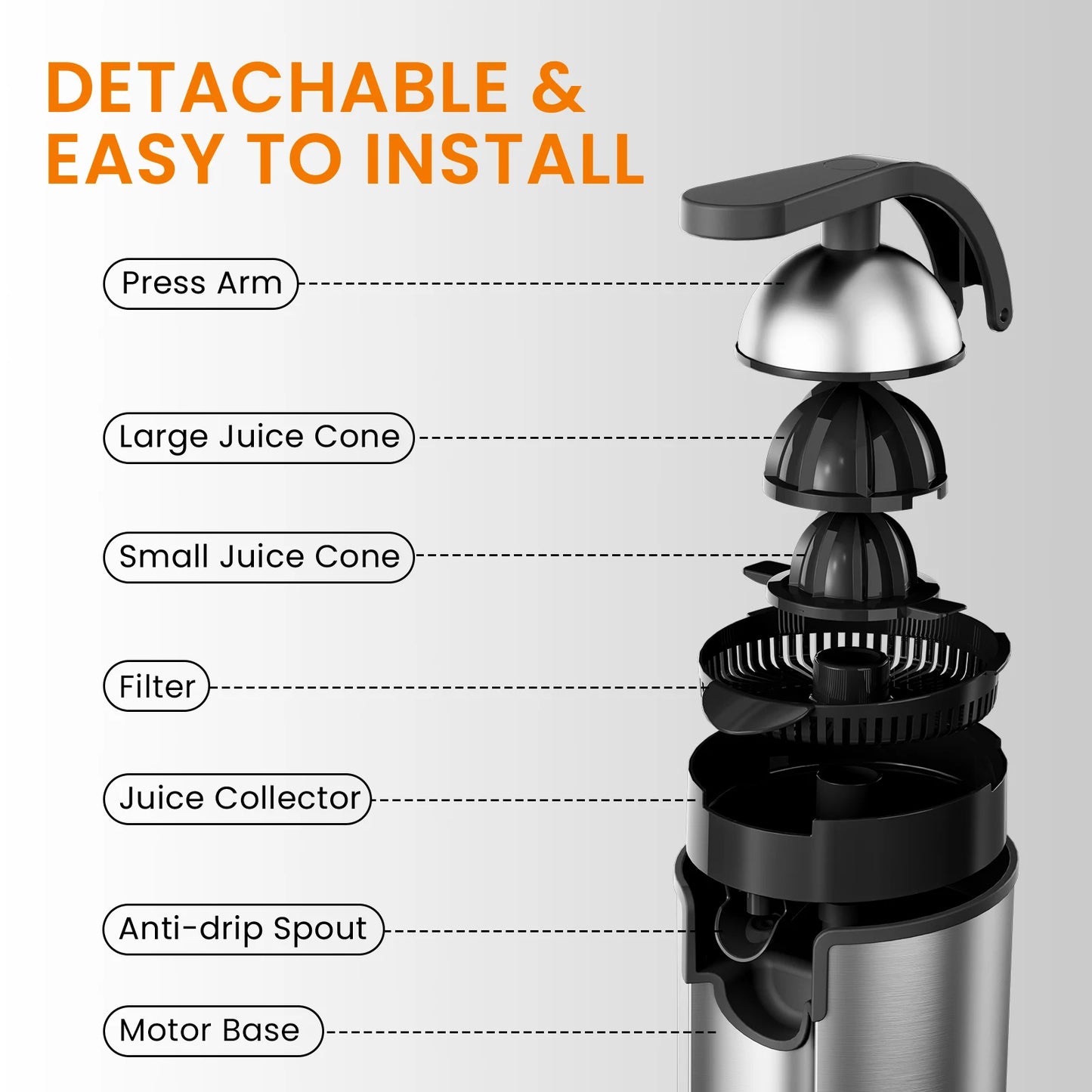 SUPERLEX Electric Citrus Juicer 60W Stainless Steel Orange Squeezer, Lever Press Juicer Machine with 2 Size Juicing Cones, Anti-Drip Spout, Easy Clean for Orange Lemon Lime Grapefruit Citrus Fruits