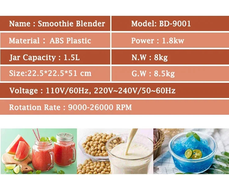 HomeWise 9001 2L Professional Power Blender 2200W Smoothie Blender Food Fruit Juicer 30000RPM Pure Vopper Motor Activity link
